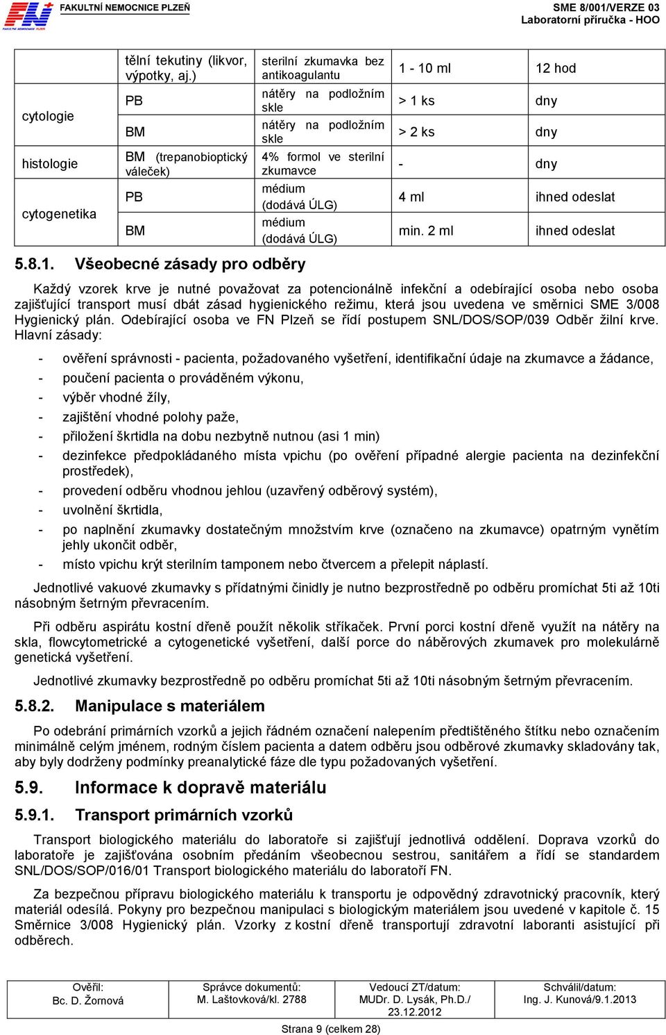 sterilní zkumavce - dny cytogenetika PB BM médium (dodává ÚLG) médium (dodává ÚLG) 4 ml ihned odeslat min. 2 ml ihned odeslat 5.8.1.