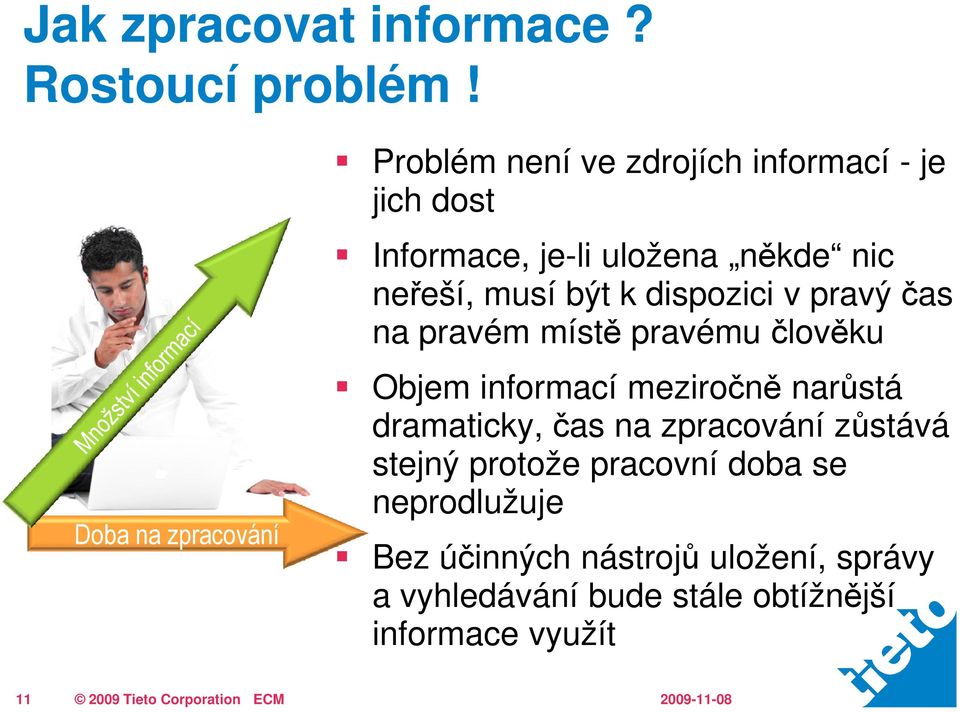 musí být k dispozici v pravý čas na pravém místě pravému člověku Objem informací meziročně narůstá dramaticky,