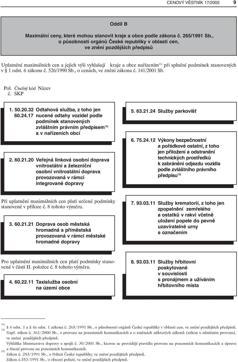 odst. 6 zákona č. 526/1990 Sb., o cenách, ve znění zákona č. 141/2001 Sb. Pol. Číselný kód Název č. SKP 1. 50.20.32 Odtahová služba, z toho jen 60.24.
