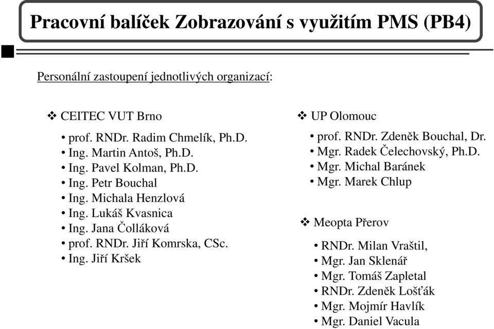 Jana Čolláková prof. RNDr. Jiří Komrska, CSc. Ing. Jiří Kršek UP Olomouc prof. RNDr. Zdeněk Bouchal, Dr. Mgr. Radek Čelechovský, Ph.D. Mgr. Michal Baránek Mgr.