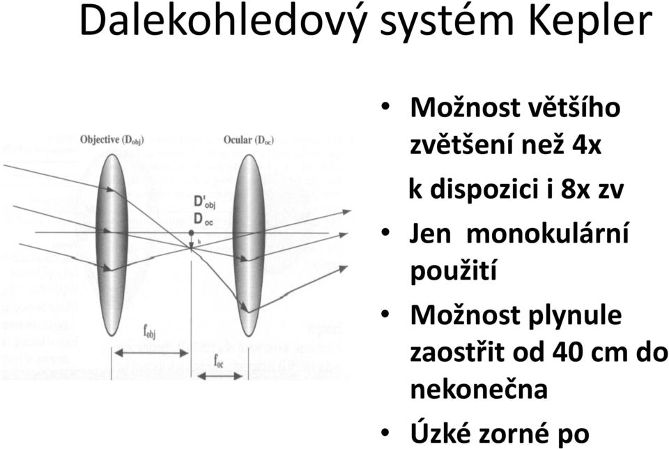 zv Jen monokulární použití Možnost