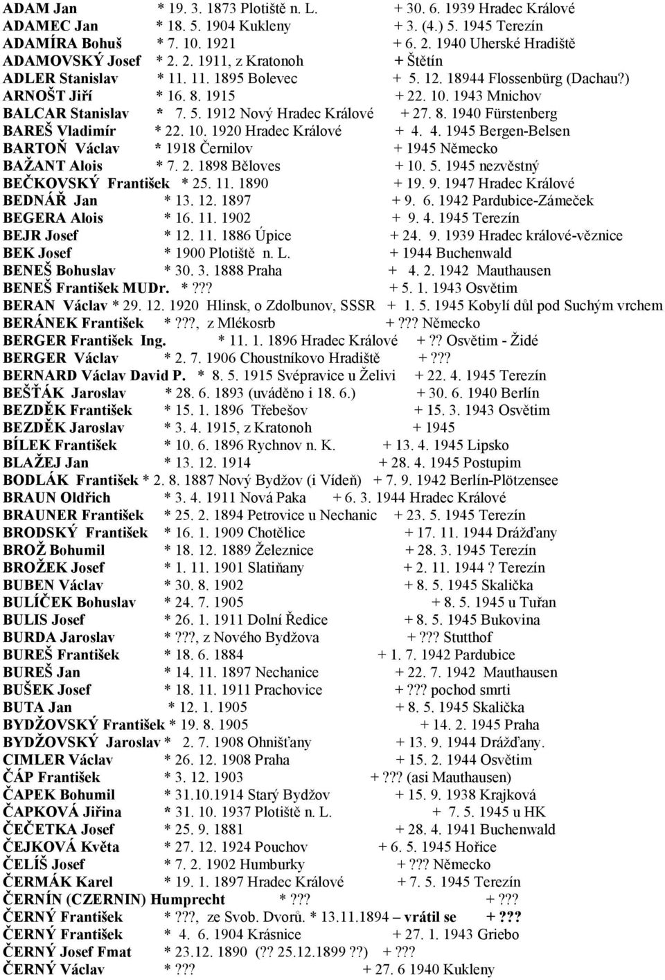 1943 Mnichov BALCAR Stanislav * 7. 5. 1912 Nový Hradec Králové + 27. 8. 1940 Fürstenberg BAREŠ Vladimír * 22. 10. 1920 Hradec Králové + 4.