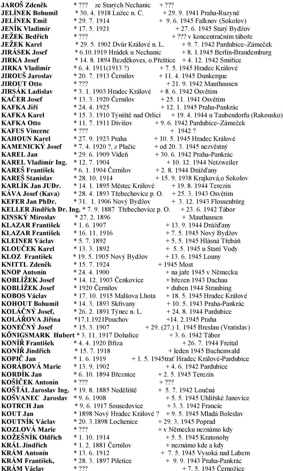 1919 Hrádek u Nechanic + 8. 1.1945 Berlín-Brandemburg JIRKA Josef * 14. 8. 1894 Bezděkoves, o.přeštice + 4. 12. 1942 Smiřice JIRKA Vladimír * 6. 4. 1911(1913?) + 7. 5.