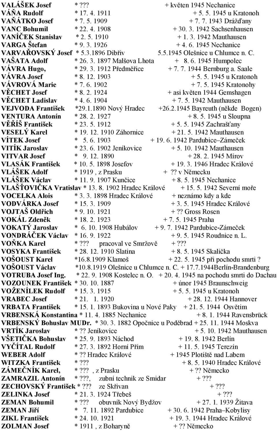 lumce n. C. VAŠATA Adolf * 26. 3. 1897 Malšova Lhota + 8. 6. 1945 Humpolec VÁVRA Hugo, * 29. 3. 1912 Předměřice + 7. 7. 1944 Bernburg a. Saale VÁVRA Josef * 8. 12. 1903 + 5.