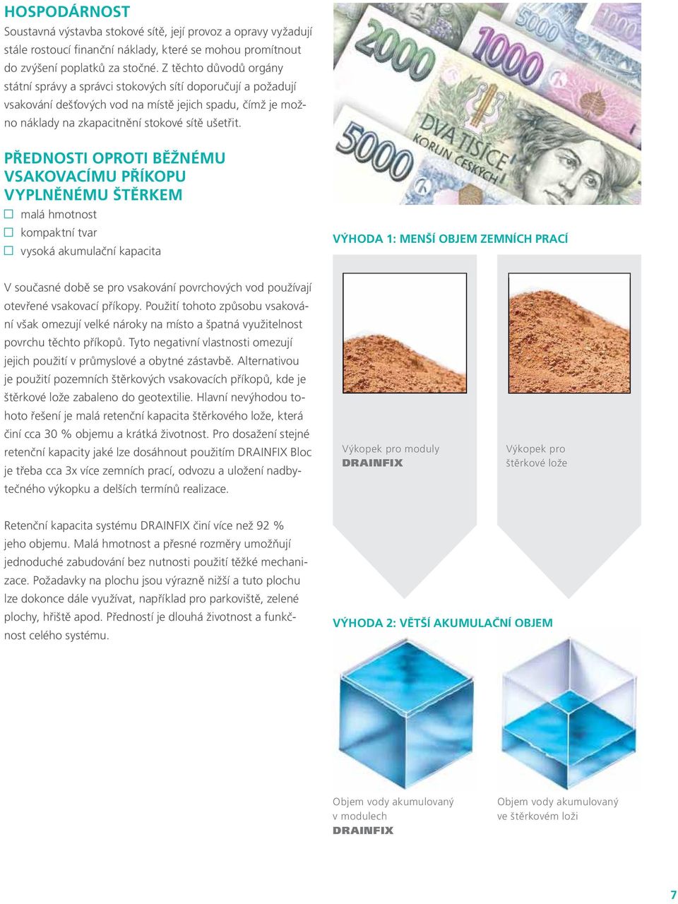 PŘEDNOSTI OPROTI BĚŽNÉMU VSAKOVACÍMU PŘÍKOPU VYPLNĚNÉMU ŠTĚRKEM malá hmotnost kompaktní tvar vysoká akumulační kapacita VÝHODA 1: MENŠÍ OBJEM ZEMNÍCH PRACÍ V současné době se pro vsakování