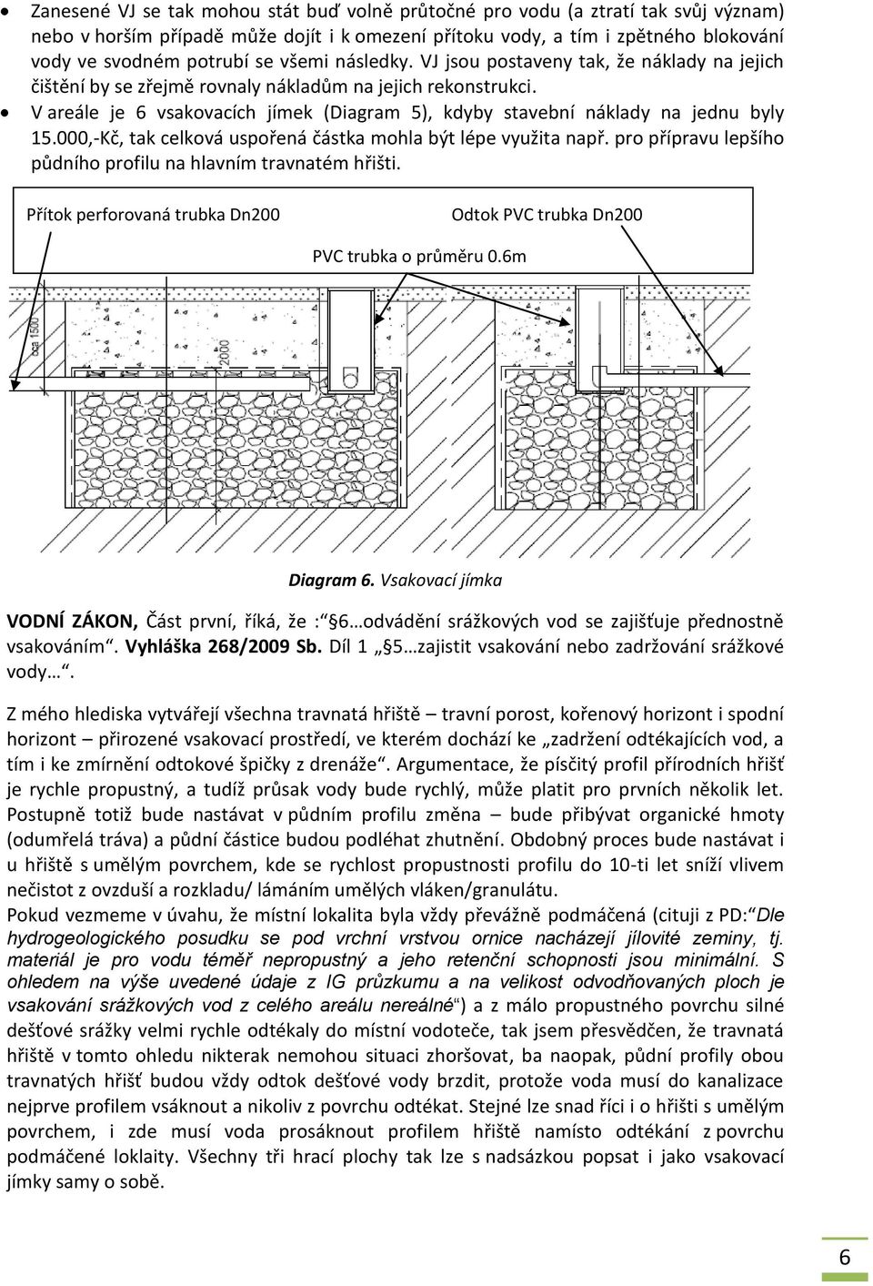 V areále je 6 vsakovacích jímek (Diagram 5), kdyby stavební náklady na jednu byly 15.000,-Kč, tak celková uspořená částka mohla být lépe využita např.