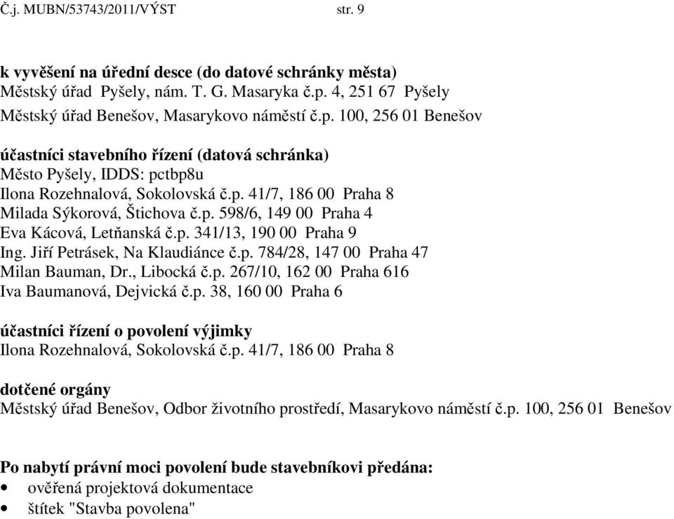 p. 598/6, 149 00 Praha 4 Eva Kácová, Letňanská č.p. 341/13, 190 00 Praha 9 Ing. Jiří Petrásek, Na Klaudiánce č.p. 784/28, 147 00 Praha 47 Milan Bauman, Dr., Libocká č.p. 267/10, 162 00 Praha 616 Iva Baumanová, Dejvická č.