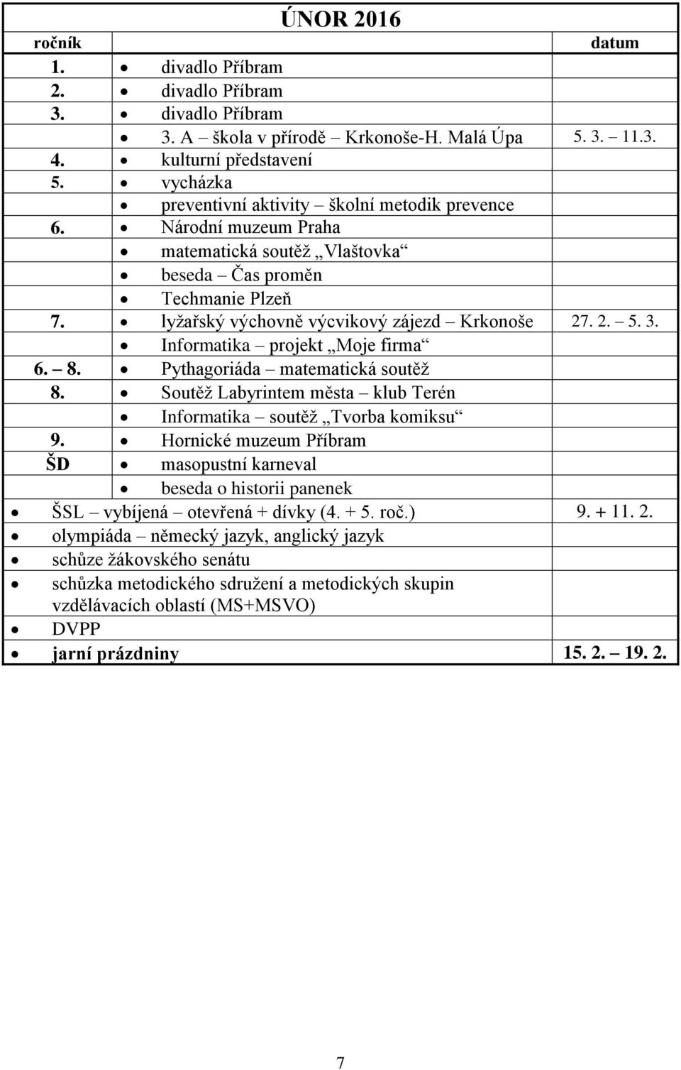 lyžařský výchovně výcvikový zájezd Krkonoše 27. 2. 5. 3. Informatika projekt Moje firma 6. 8. Pythagoriáda matematická soutěž 8.