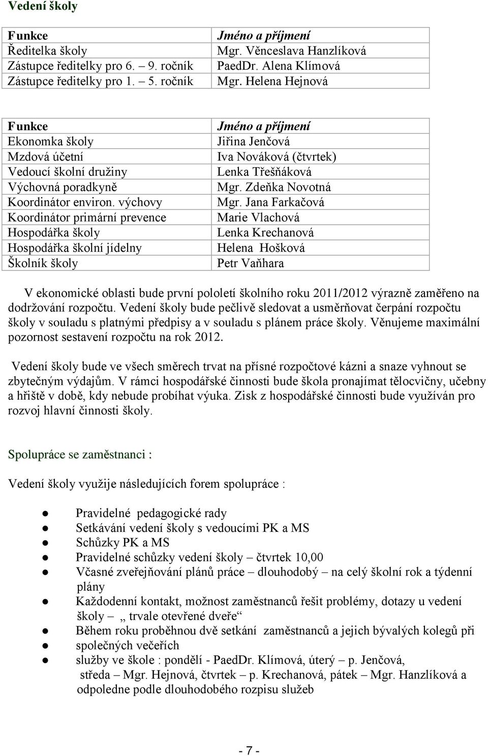 výchovy Koordinátor primární prevence Hospodářka školy Hospodářka školní jídelny Školník školy Jméno a příjmení Jiřina Jenčová Iva Nováková (čtvrtek) Lenka Třešňáková Mgr. Zdeňka Novotná Mgr.