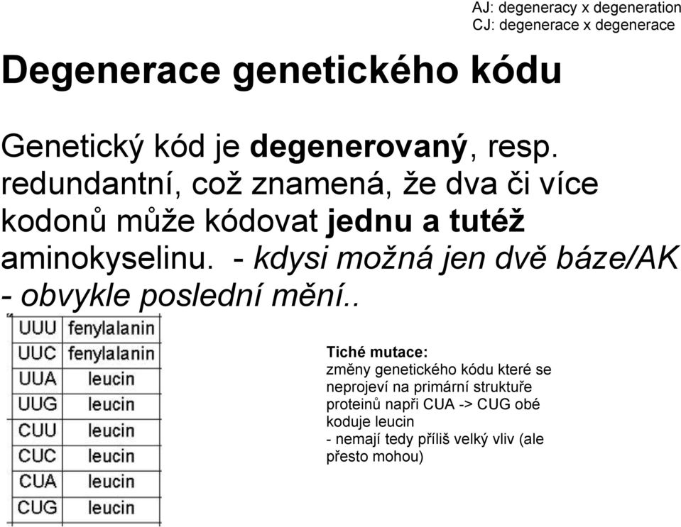 - kdysi možná jen dvě báze/ak - obvykle poslední mění.