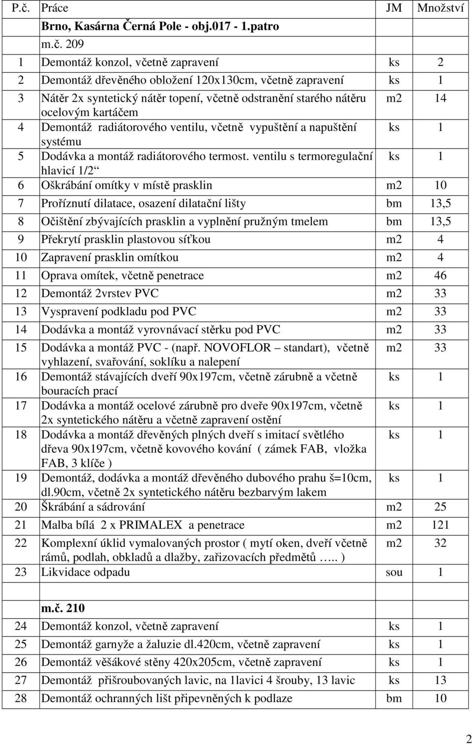 ventilu s termoregulační hlavicí 1/2 6 Oškrábání omítky v místě prasklin m2 10 7 Proříznutí dilatace, osazení dilatační lišty bm 13,5 8 Očištění zbývajících prasklin a vyplnění pružným tmelem bm 13,5