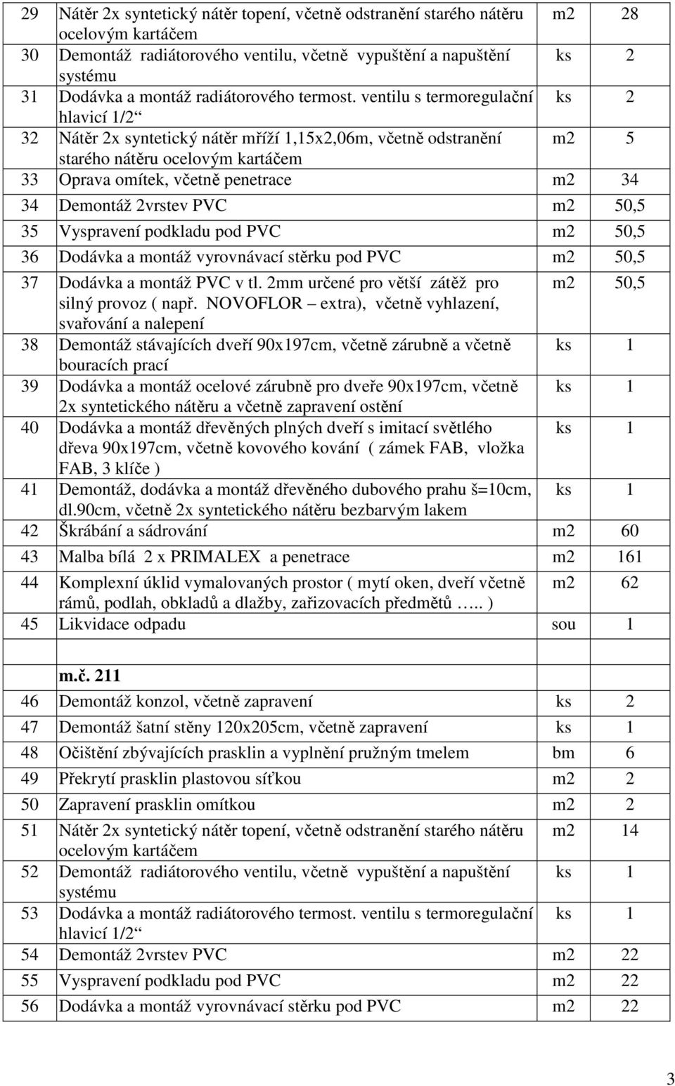 ventilu s termoregulační ks 2 hlavicí 1/2 32 Nátěr 2x syntetický nátěr mříží 1,15x2,06m, včetně odstranění m2 5 starého nátěru ocelovým kartáčem 33 Oprava omítek, včetně penetrace m2 34 34 Demontáž