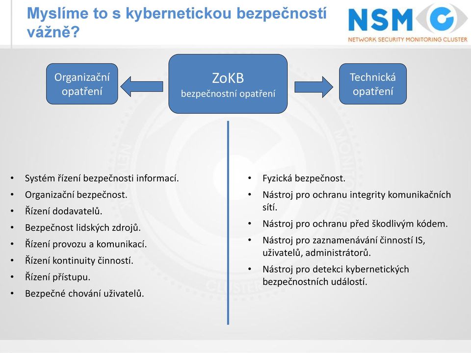 Řízení dodavatelů. Bezpečnost lidských zdrojů. Řízení provozu a komunikací. Řízení kontinuity činností. Řízení přístupu.