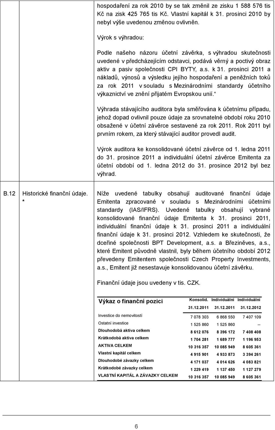 prosinci 2011 a nákladů, výnosů a výsledku jejího hospodaření a peněžních toků za rok 2011 v souladu s Mezinárodními standardy účetního výkaznictví ve znění přijatém Evropskou unií.