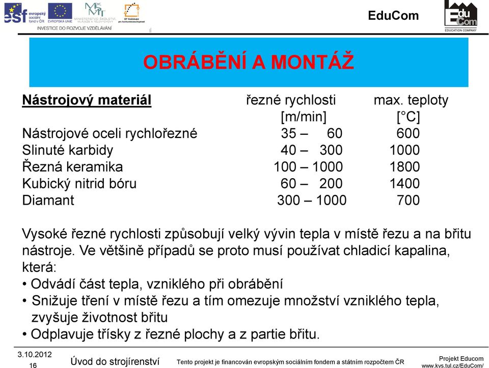 60 200 1400 Diamant 300 1000 700 Vysoké řezné rychlosti způsobují velký vývin tepla v místě řezu a na břitu nástroje.