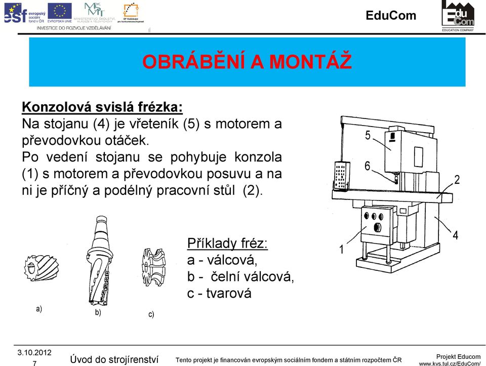 Po vedení stojanu se pohybuje konzola (1) s motorem a převodovkou