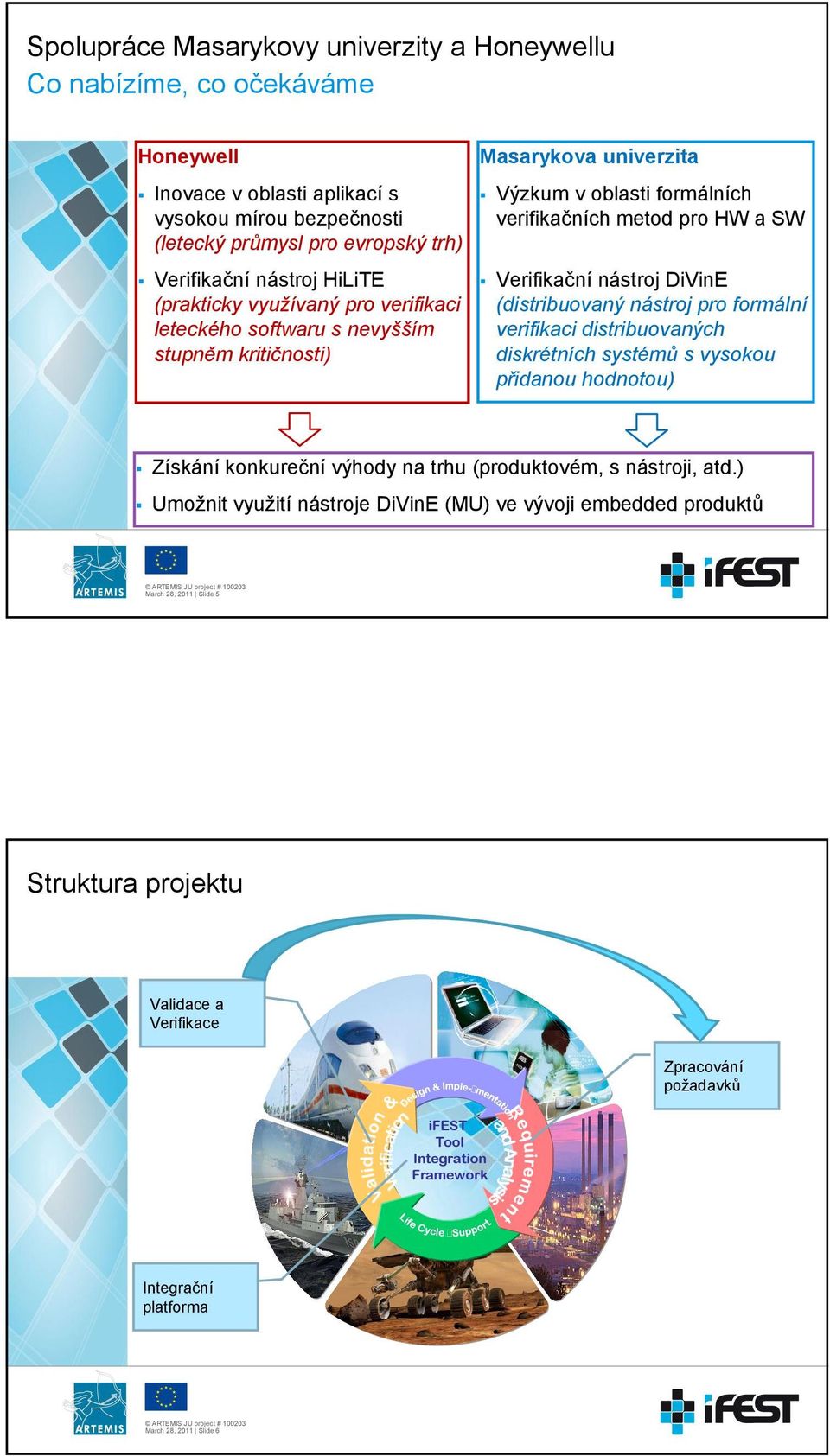 (distribuovaný nástroj pro formální verifikaci distribuovaných diskrétních systémů s vysokou přidanou hodnotou) Získání konkureční výhody na trhu (produktovém, s nástroji, atd.