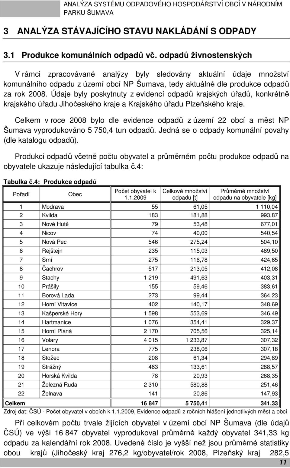 Údaje byly poskytnuty z evidencí odpadů krajských úřadů, konkrétně krajského úřadu Jihočeského kraje a Krajského úřadu Plzeňského kraje.