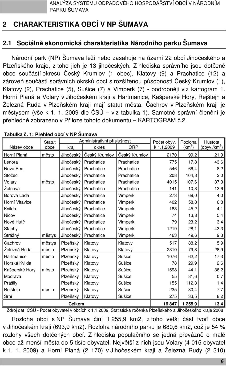 Z hlediska správního jsou dotčené obce součástí okresů Český Krumlov (1 obec), Klatovy (9) a Prachatice (12) a zároveň součástí správních okrsků obcí s rozšířenou působností Český Krumlov (1),
