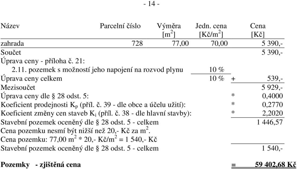 č. 39 - dle obce a účelu užití): * 0,2770 Koeficient změny cen staveb K i (příl. č. 38 - dle hlavní stavby): * 2,2020 Stavební pozemek oceněný dle 28 odst.