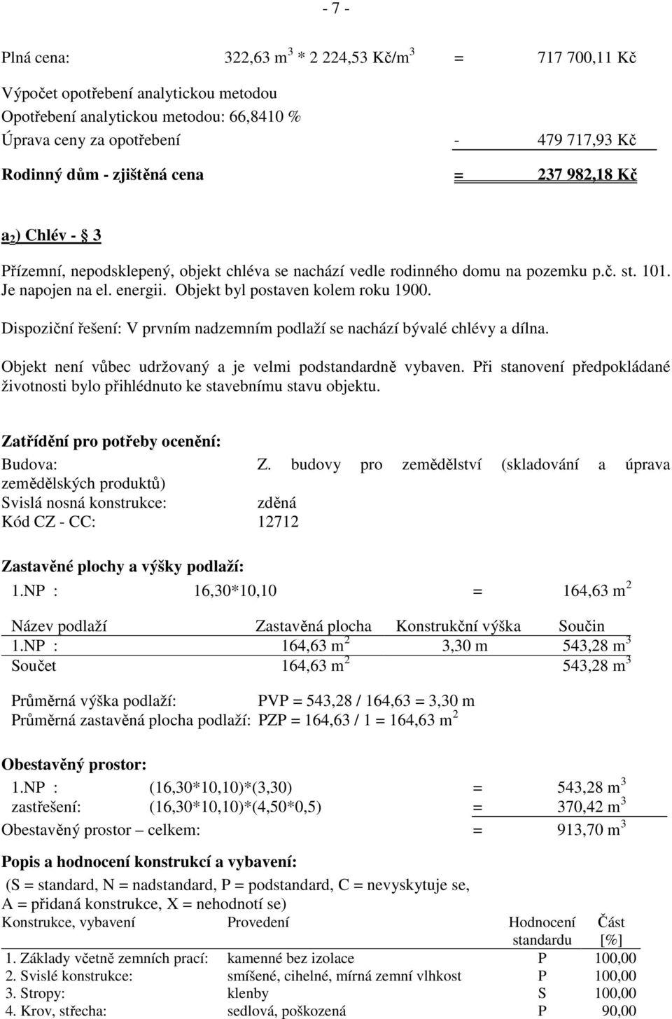 Objekt byl postaven kolem roku 1900. Dispoziční řešení: V prvním nadzemním podlaží se nachází bývalé chlévy a dílna. Objekt není vůbec udržovaný a je velmi podstandardně vybaven.