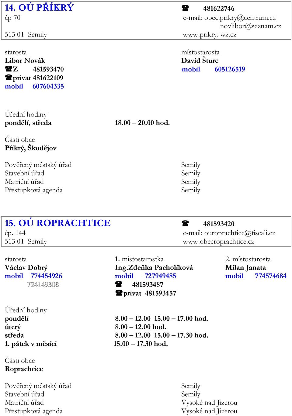 144 e-mail: ouroprachtice@tiscali.cz 513 01 www.obecroprachtice.cz 1. místostarostka 2. místo Václav Dobrý Ing.