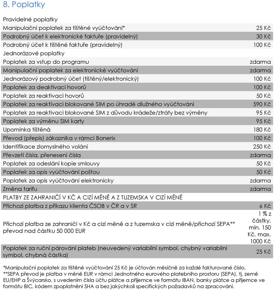 reaktivaci blokované SIM po úhradě dlužného vyúčtování Poplatek za reaktivaci blokované SIM z důvodu krádeže/ztráty bez výměny Poplatek za výměnu SIM karty Upomínka tištěná Převod (přepis) zákazníka