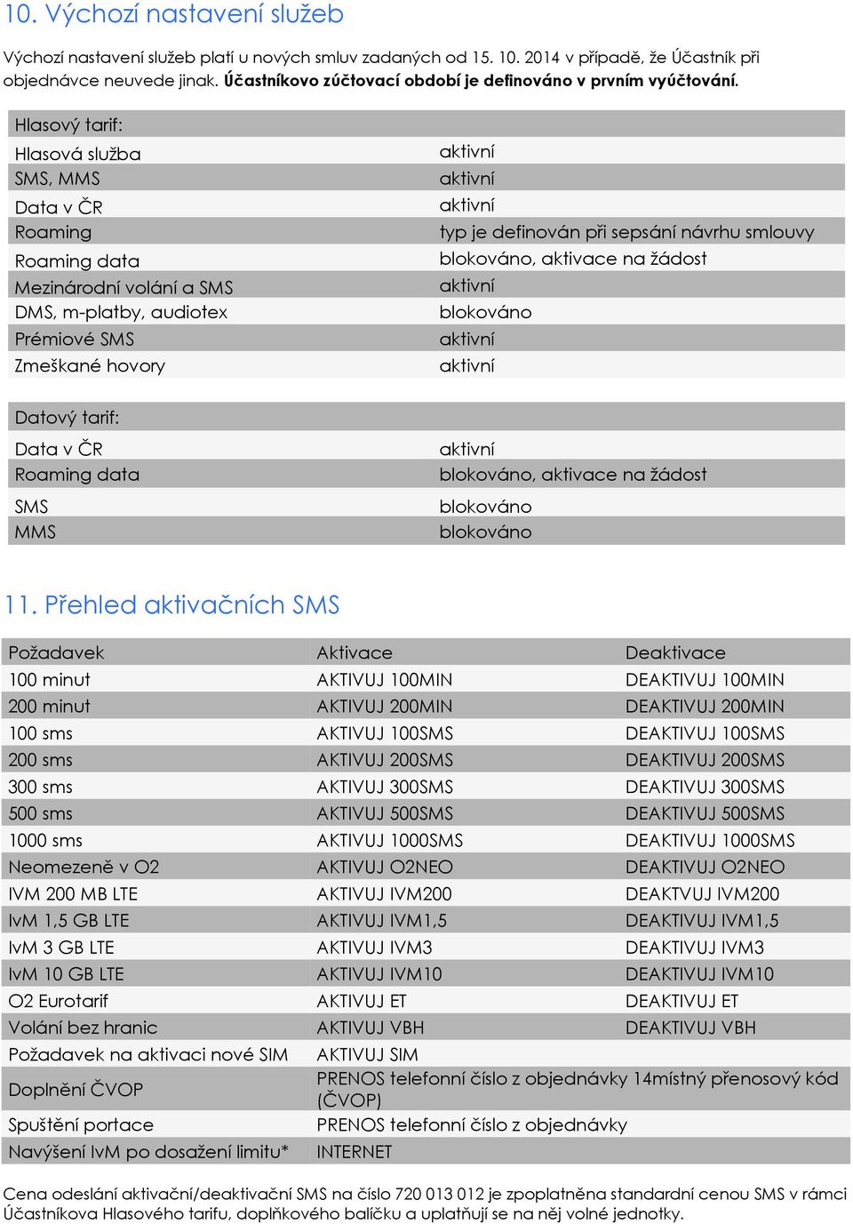 Hlasový tarif: Hlasová služba SMS, MMS Data v ČR Roaming Roaming data Mezinárodní volání a SMS DMS, m-platby, audiotex Prémiové SMS Zmeškané hovory aktivní aktivní aktivní typ je definován při