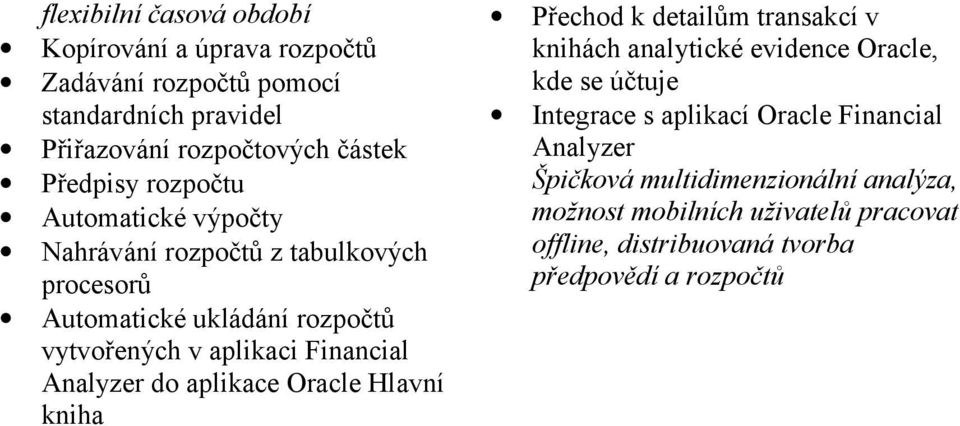 Analyzer do aplikace Oracle Hlavní kniha Přechod k detailům transakcí v knihách analytické evidence Oracle, kde se účtuje Integrace s aplikací