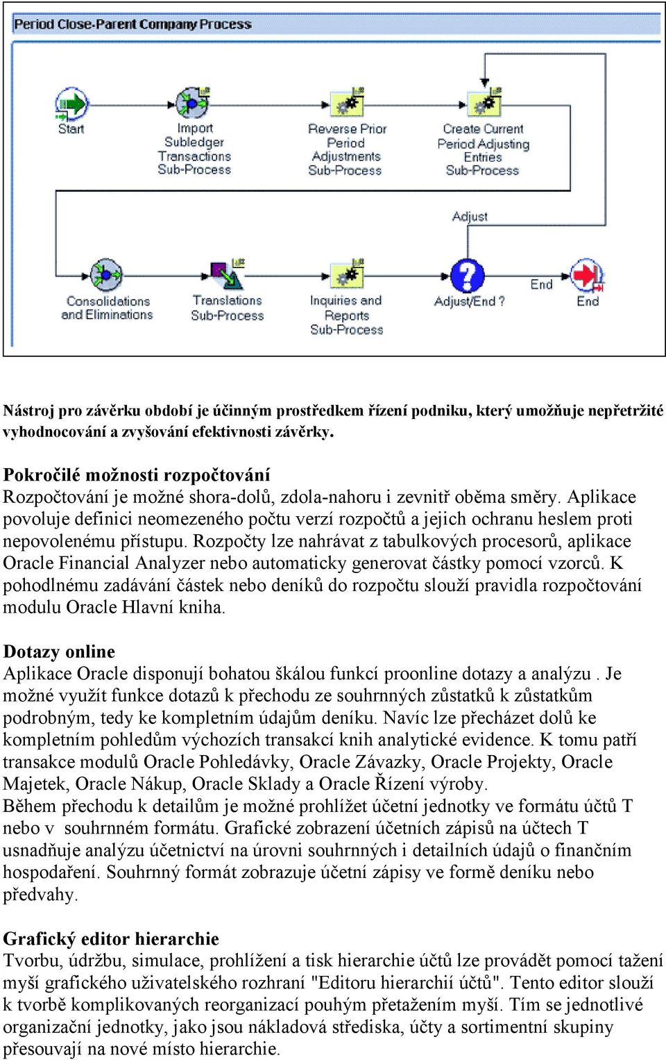 Aplikace povoluje definici neomezeného počtu verzí rozpočtů a jejich ochranu heslem proti nepovolenému přístupu.