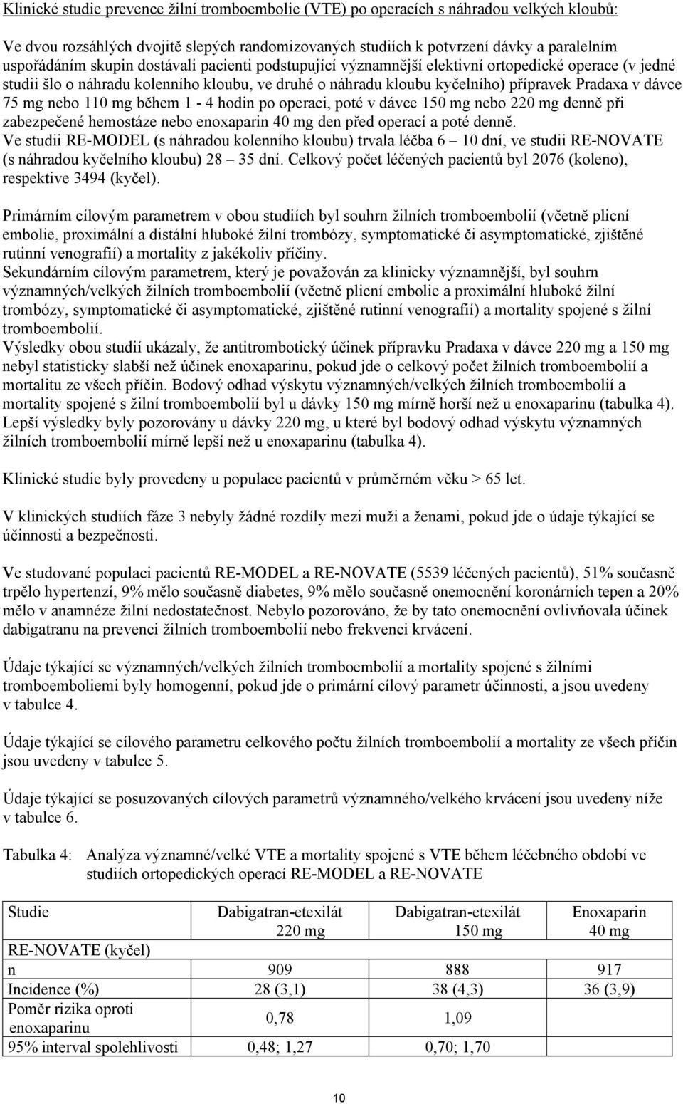 nebo 110 mg během 1-4 hodin po operaci, poté v dávce 150 mg nebo 220 mg denně při zabezpečené hemostáze nebo enoxaparin 40 mg den před operací a poté denně.