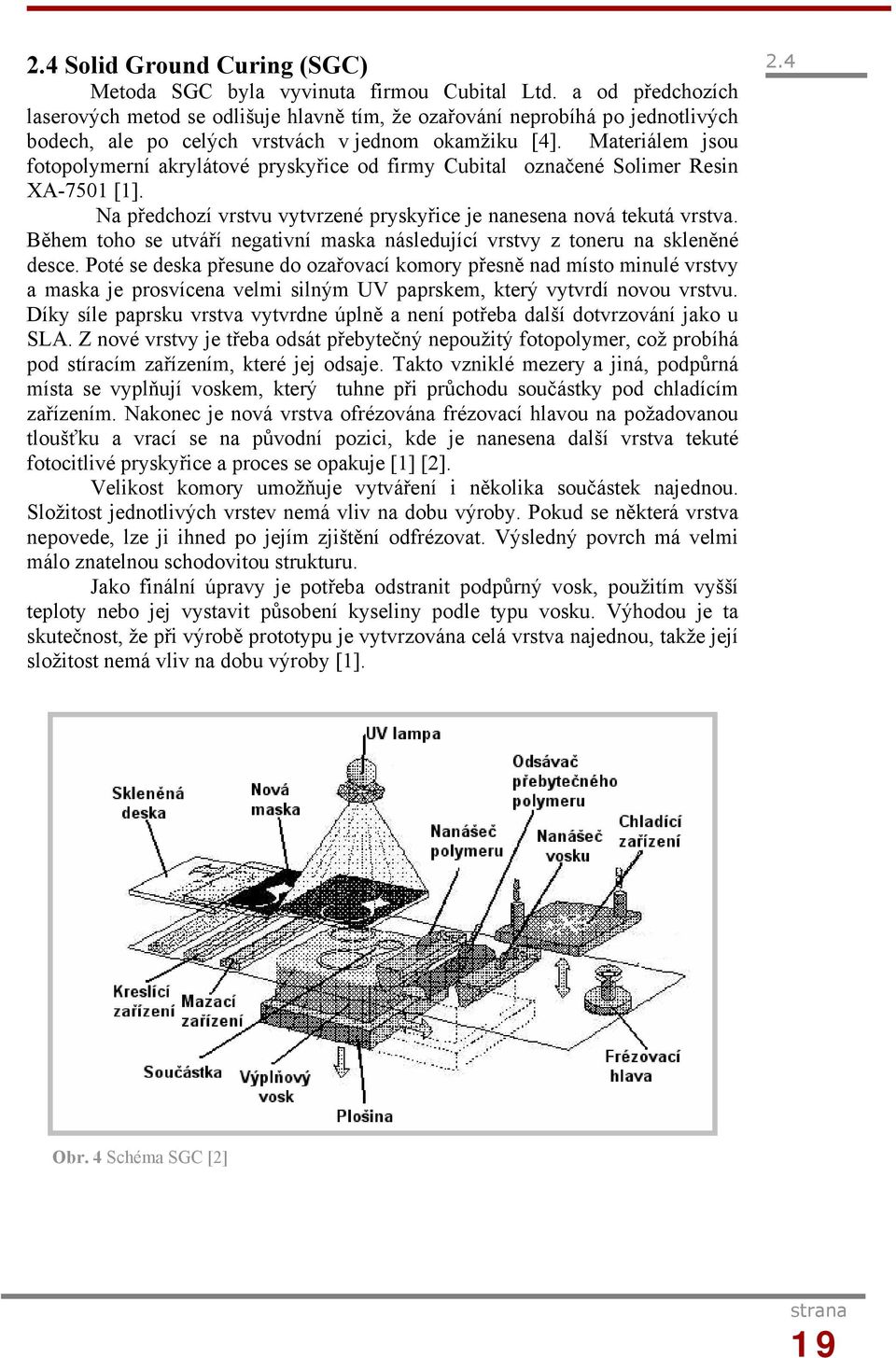 Materiálem jsou fotopolymerní akrylátové pryskyřice od firmy Cubital označené Solimer Resin XA-7501 [1]. Na předchozí vrstvu vytvrzené pryskyřice je nanesena nová tekutá vrstva.