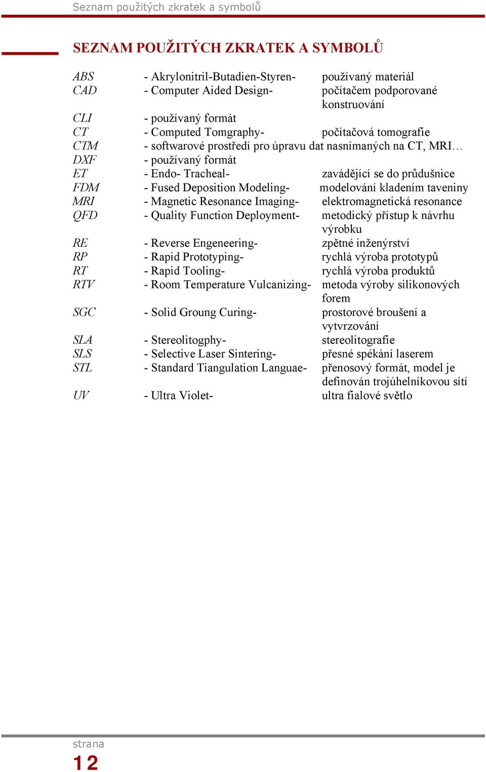 průdušnice FDM - Fused Deposition Modeling- modelování kladením taveniny MRI - Magnetic Resonance Imaging- elektromagnetická resonance QFD - Quality Function Deployment- metodický přístup k návrhu