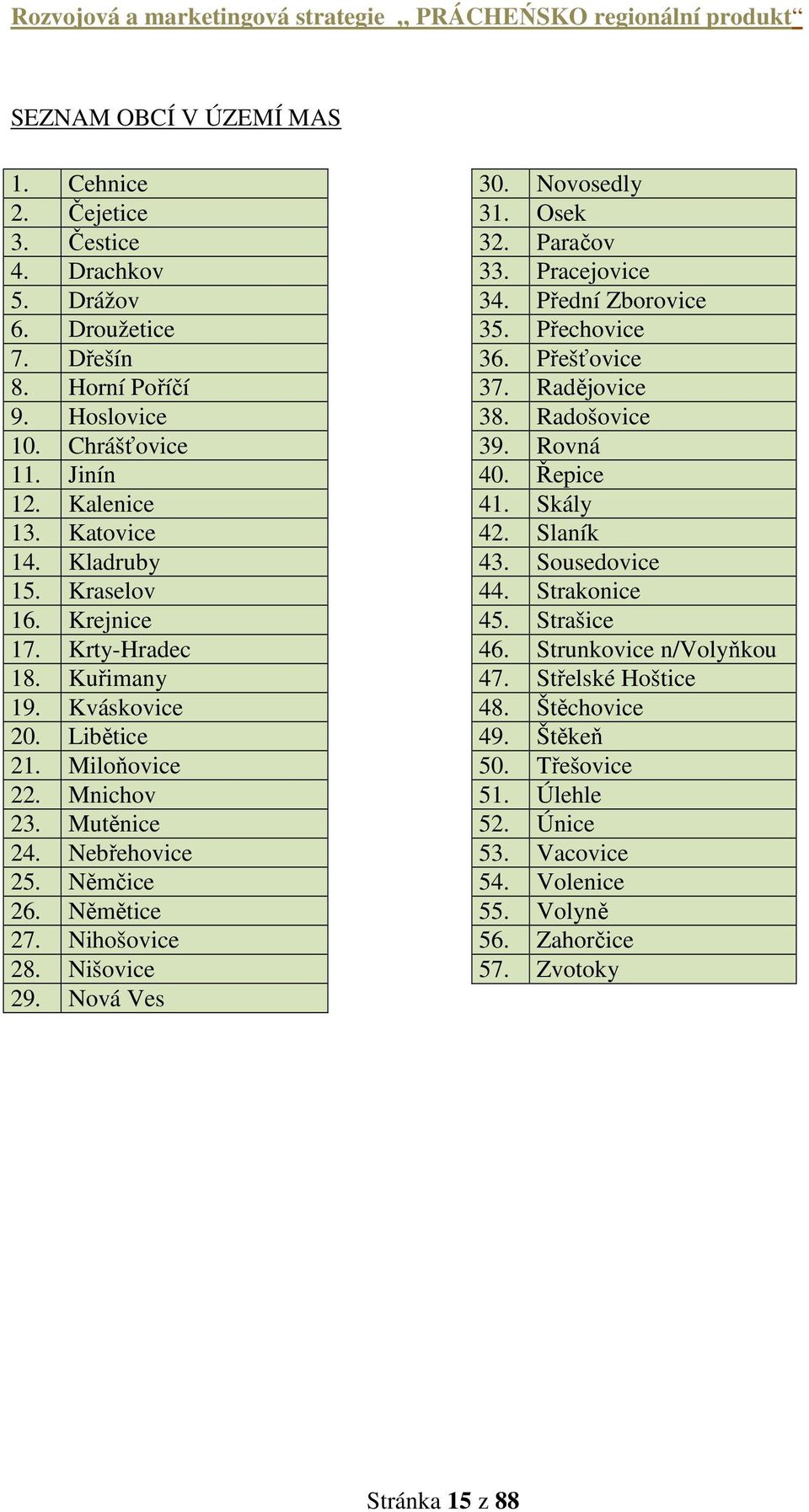Nišovice 29. Nová Ves 30. Novosedly 31. Osek 32. Paračov 33. Pracejovice 34. Přední Zborovice 35. Přechovice 36. Přešťovice 37. Radějovice 38. Radošovice 39. Rovná 40. Řepice 41. Skály 42. Slaník 43.
