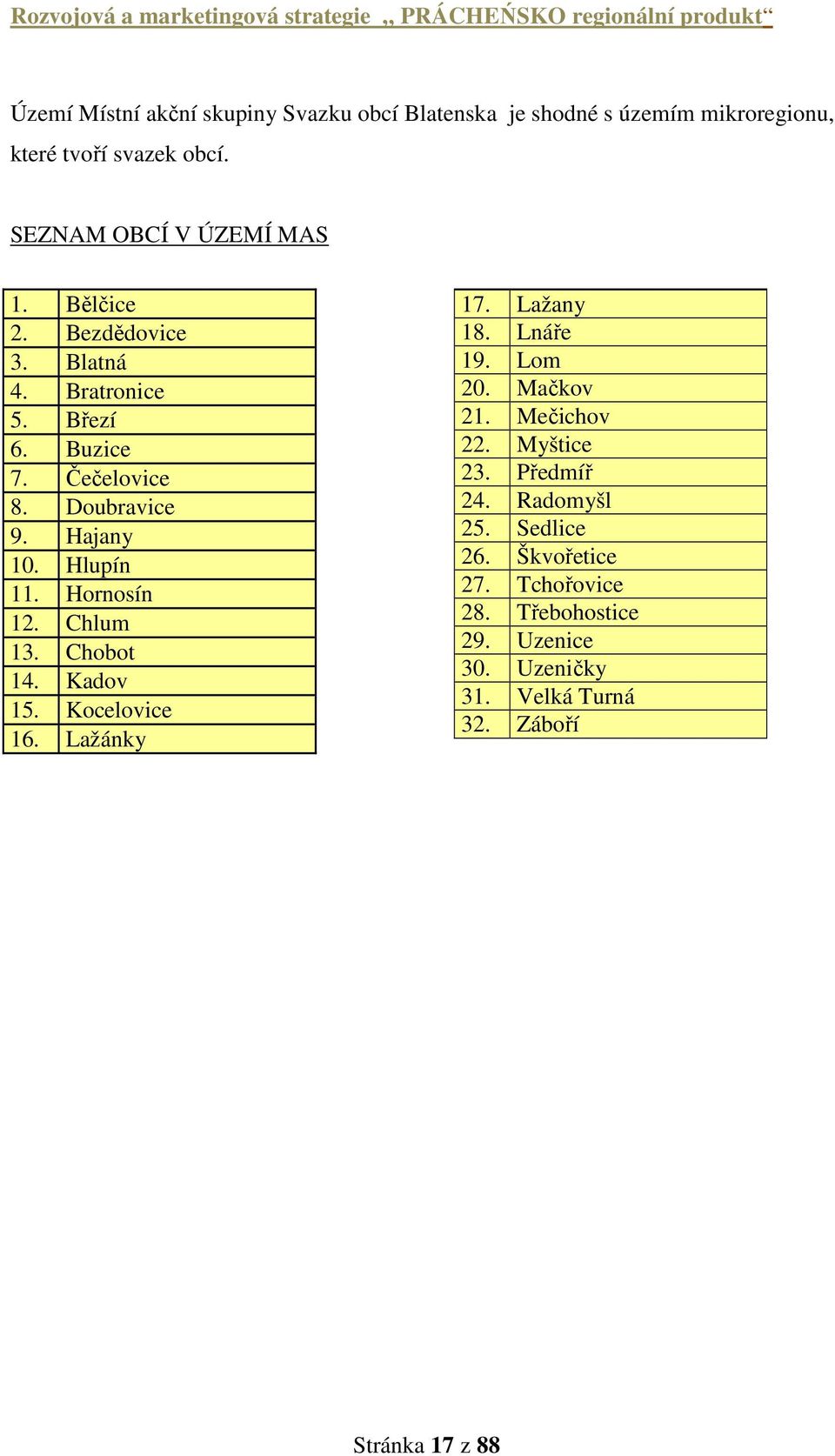 Chlum 13. Chobot 14. Kadov 15. Kocelovice 16. Lažánky 17. Lažany 18. Lnáře 19. Lom 20. Mačkov 21. Mečichov 22. Myštice 23. Předmíř 24.