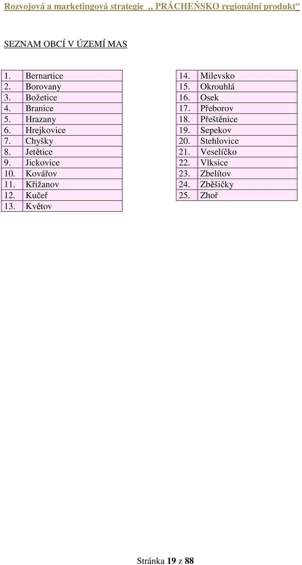 Květov 14. Milevsko 15. Okrouhlá 16. Osek 17. Přeborov 18. Přeštěnice 19. Sepekov 20.