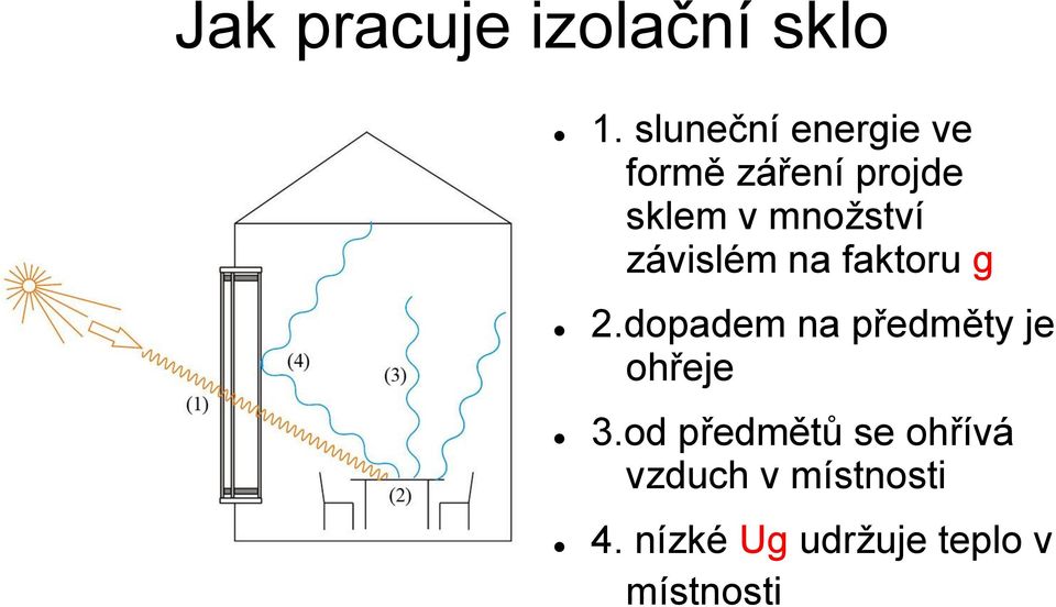 mnoţství závislém na faktoru g 2.