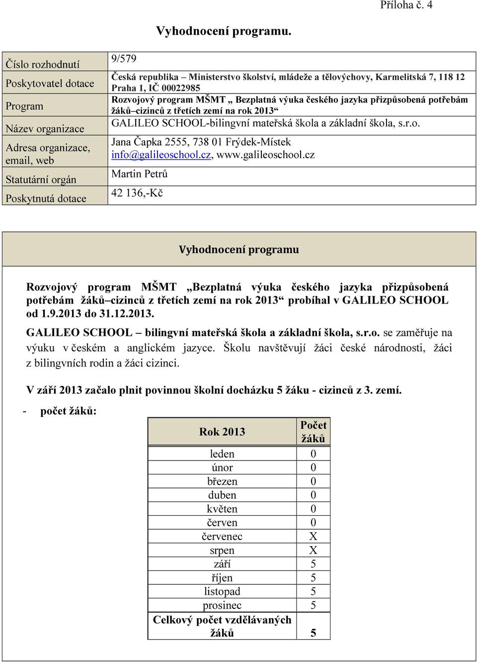 Karmelitská 7, 118 12 Praha 1, IČ 00022985 Rozvojový program MŠMT Bezplatná výuka českého jazyka přizpůsobená potřebám žáků cizinců z třetích zemí na rok 2013 GALILEO SCHOOL-bilingvní mateřská škola