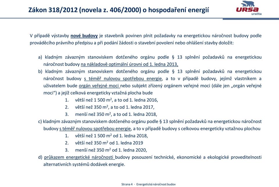 stavební povolení nebo ohlášení stavby doložit: a) kladným závazným stanoviskem dotčeného orgánu podle 13 splnění požadavků na energetickou náročnost budovy na nákladově optimální úrovni od 1.