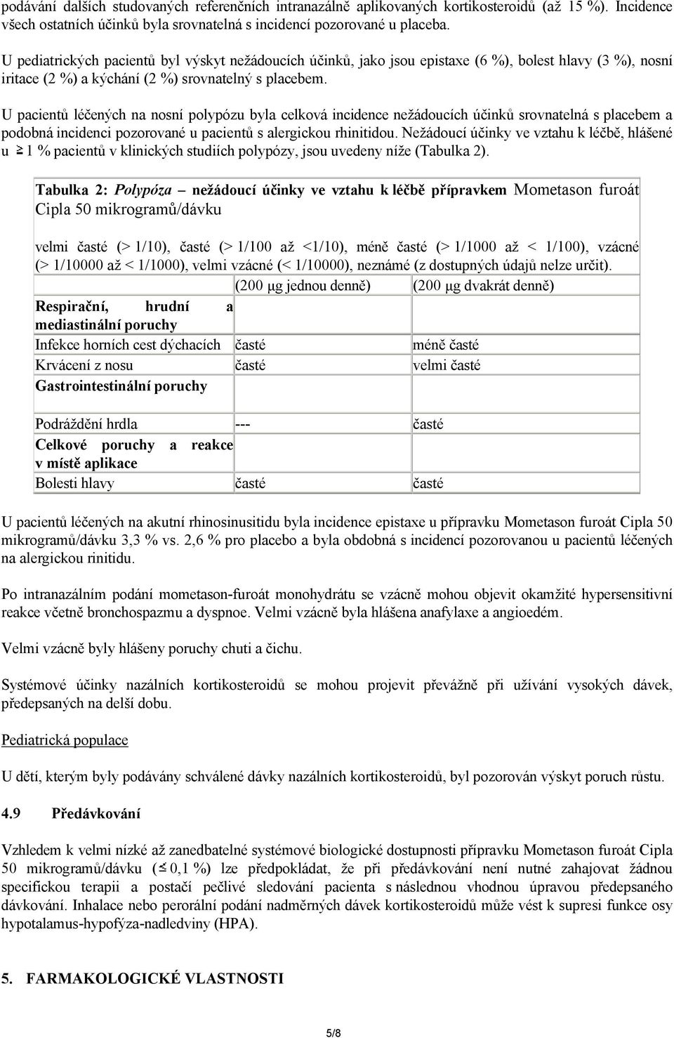 U pacientů léčených na nosní polypózu byla celková incidence nežádoucích účinků srovnatelná s placebem a podobná incidenci pozorované u pacientů s alergickou rhinitidou.