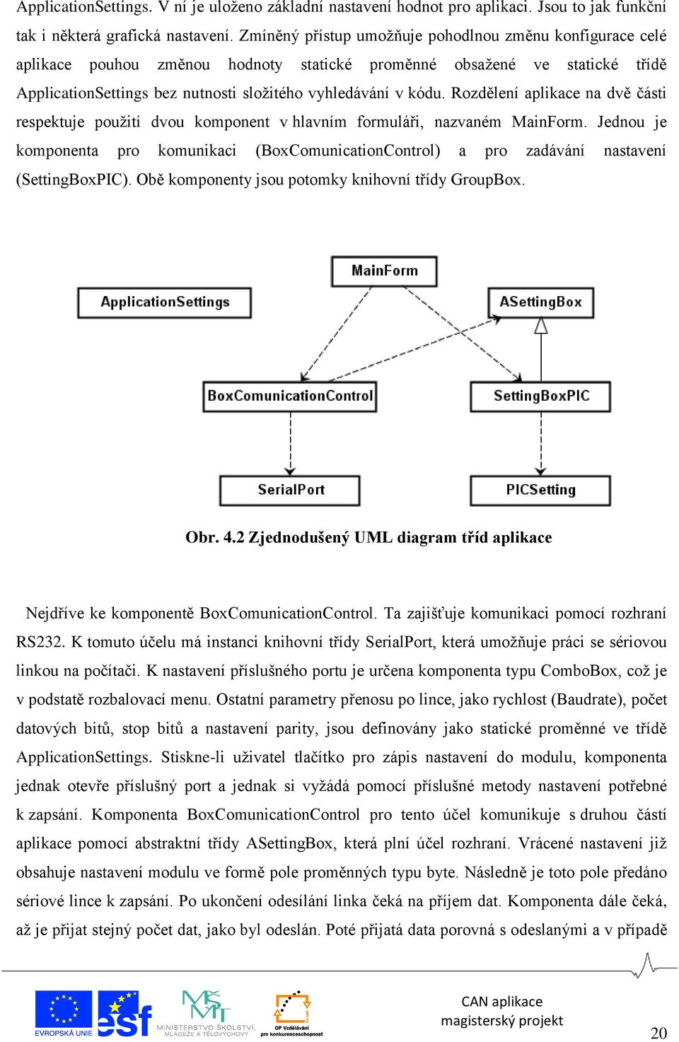 Rozdělení aplikace na dvě části respektuje použití dvou komponent v hlavním formuláři, nazvaném MainForm.