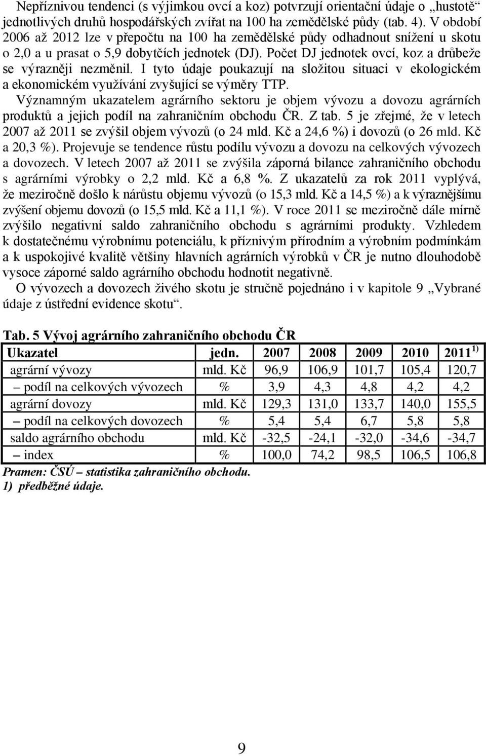 I tyto údaje poukazují na složitou situaci v ekologickém a ekonomickém využívání zvyšující se výměry TTP.