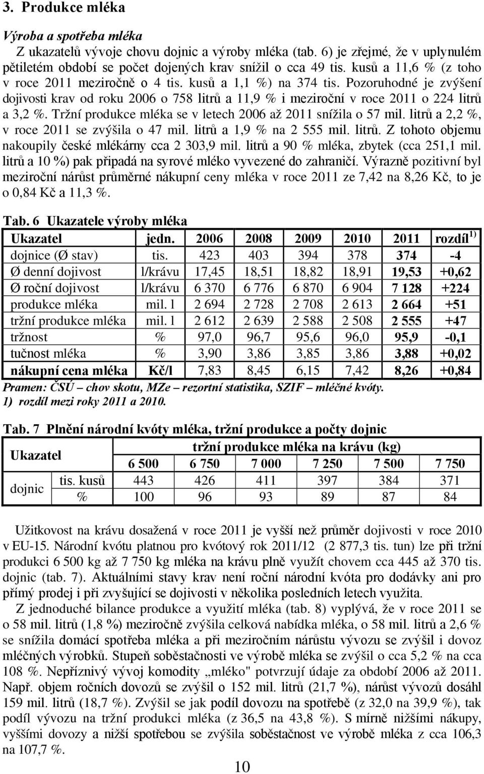 Tržní produkce mléka se v letech 2006 až 2011 snížila o 57 mil. litrů a 2,2 %, v roce 2011 se zvýšila o 47 mil. litrů a 1,9 % na 2 555 mil. litrů. Z tohoto objemu nakoupily české mlékárny cca 2 303,9 mil.