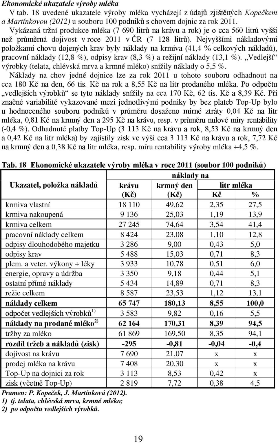 Nejvyššími nákladovými položkami chovu dojených krav byly náklady na krmiva (41,4 % celkových nákladů), pracovní náklady (12,8 %), odpisy krav (8,3 %) a režijní náklady (13,1 %).