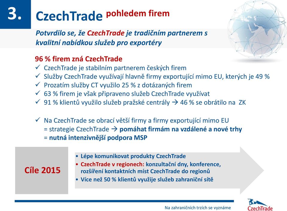 využilo služeb pražské centrály 46 % se obrátilo na ZK Na CzechTrade se obrací větší firmy a firmy exportující mimo EU = strategie CzechTrade pomáhat firmám na vzdálené a nové trhy = nutná