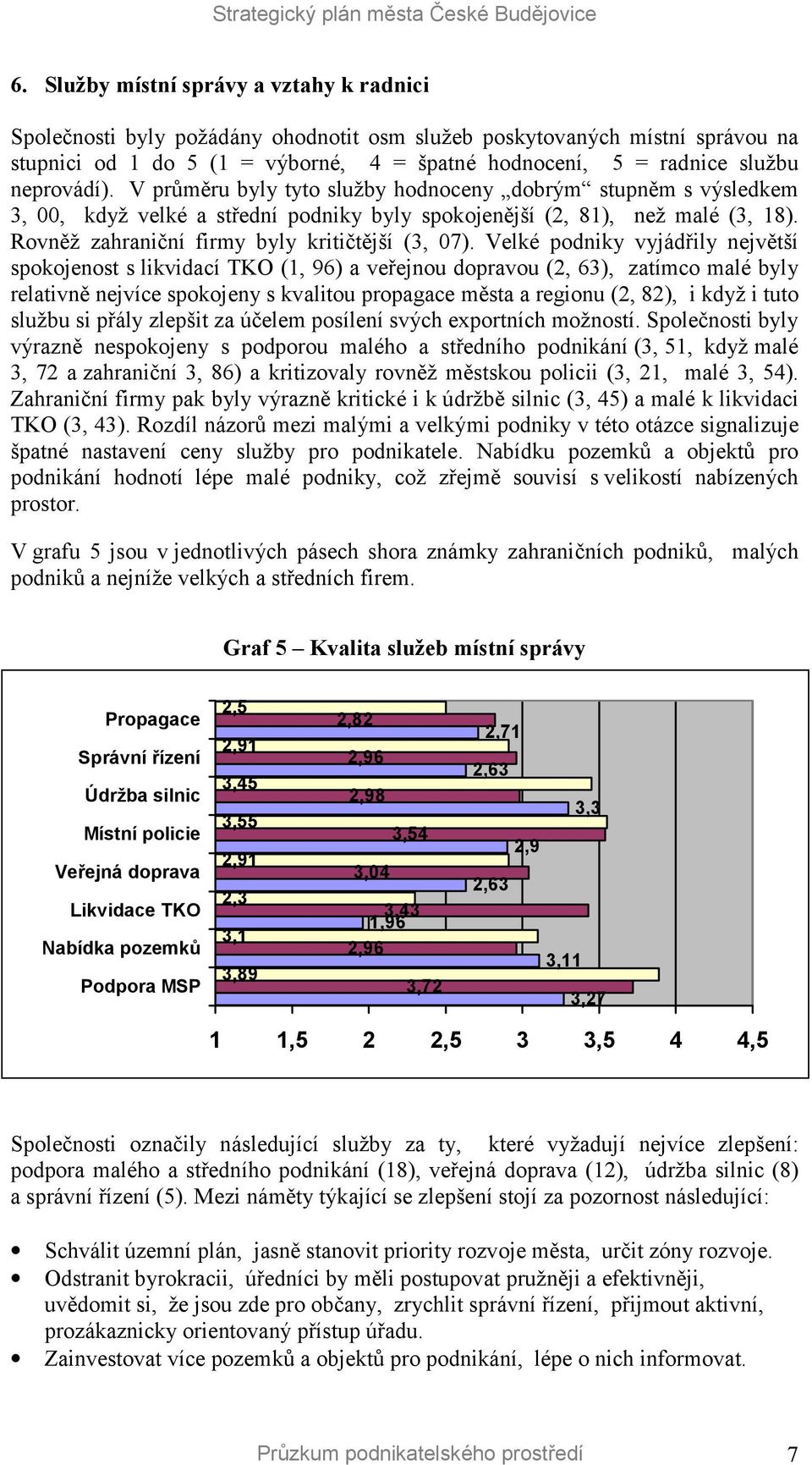neprovádí). V průměru byly tyto služby hodnoceny dobrým stupněm s výsledkem 3, 00, když velké a střední podniky byly spokojenější (2, 81), než malé (3, 18).