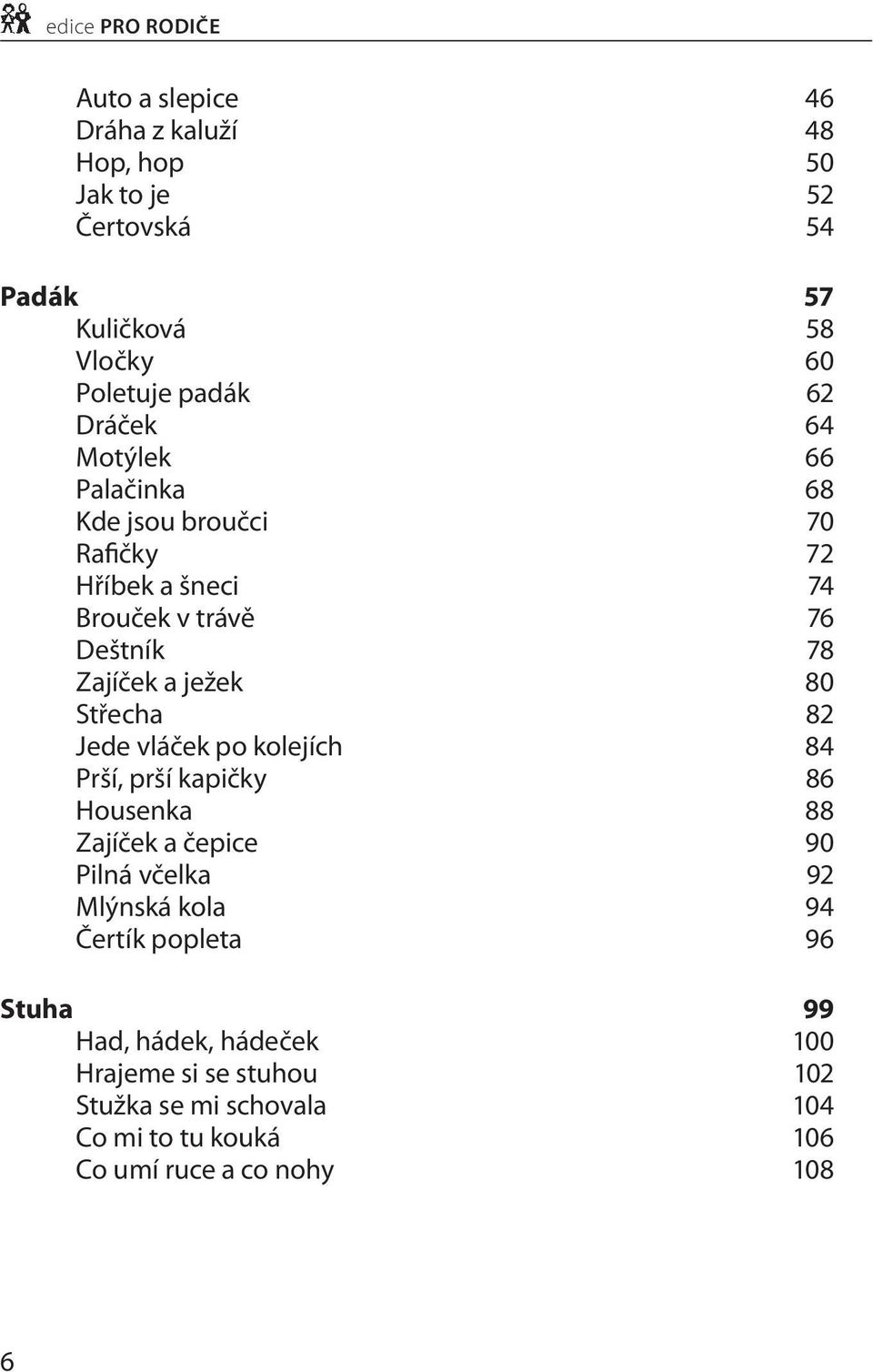 ježek 80 Střecha 82 Jede vláček po kolejích 84 Prší, prší kapičky 86 Housenka 88 Zajíček a čepice 90 Pilná včelka 92 Mlýnská kola 94