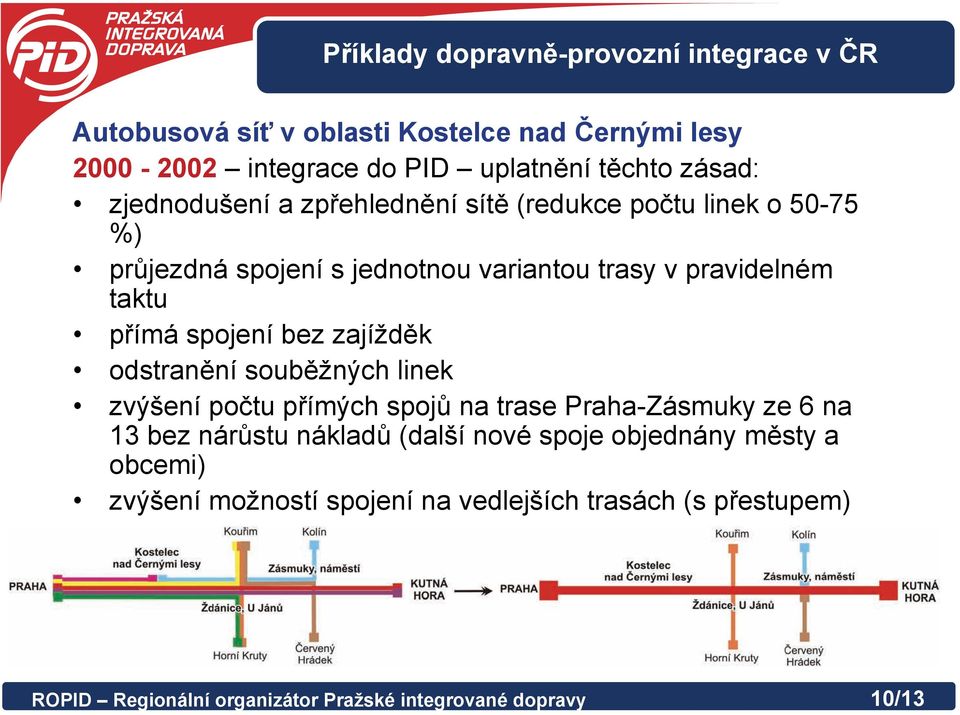 bez zajížděk odstranění souběžných linek zvýšení počtu přímých spojů na trase Praha-Zásmuky ze 6 na 13 bez nárůstu nákladů (další nové spoje