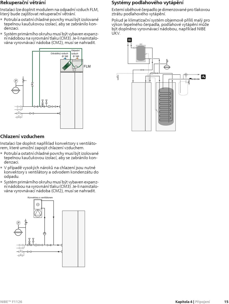 Je-li nainstalována vyrovnávací nádoba (CM2), musí se nahradit. Systémy podlahového vytápění Externí oběhové čerpadlo je dimenzované pro tlakovou ztrátu podlahového vytápění.