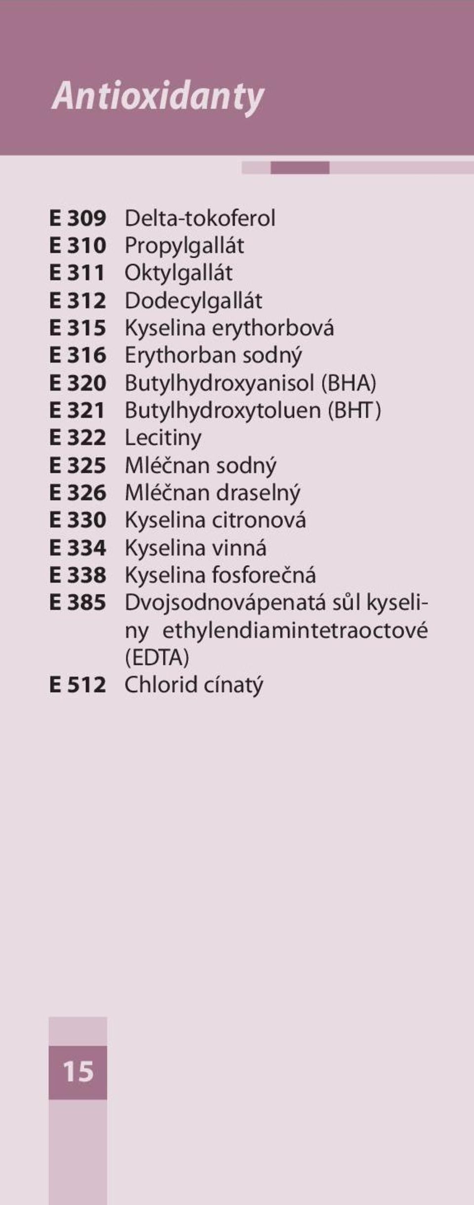 Lecitiny E 325 Mléčnan sodný E 326 Mléčnan draselný E 330 Kyselina citronová E 334 Kyselina vinná E 338